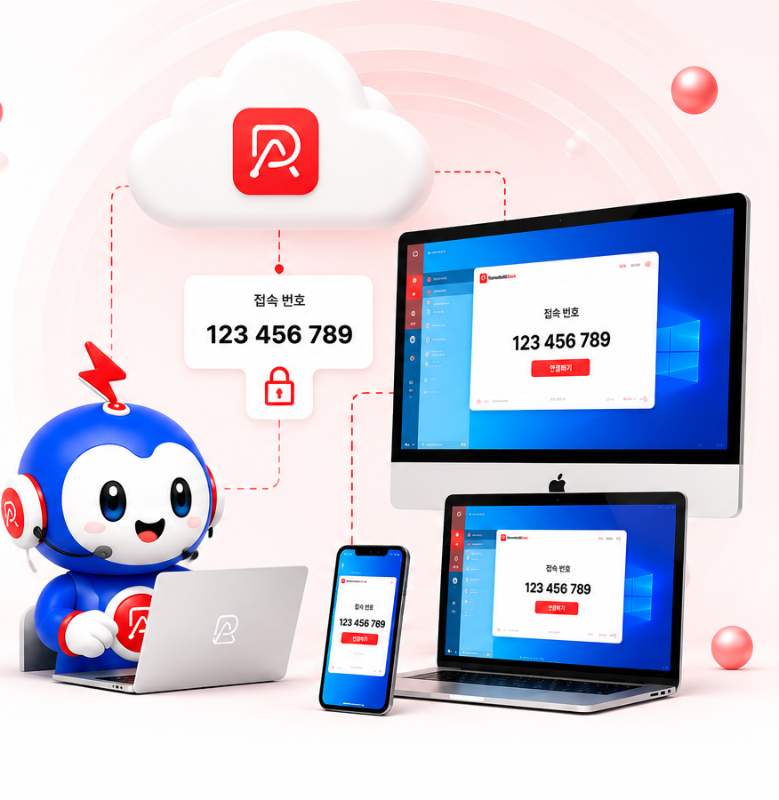 RemoteAll Desk 원격 연결 화면이 PC, 노트북, 모바일에서 동시에 작동하는 모습과 리올 캐릭터